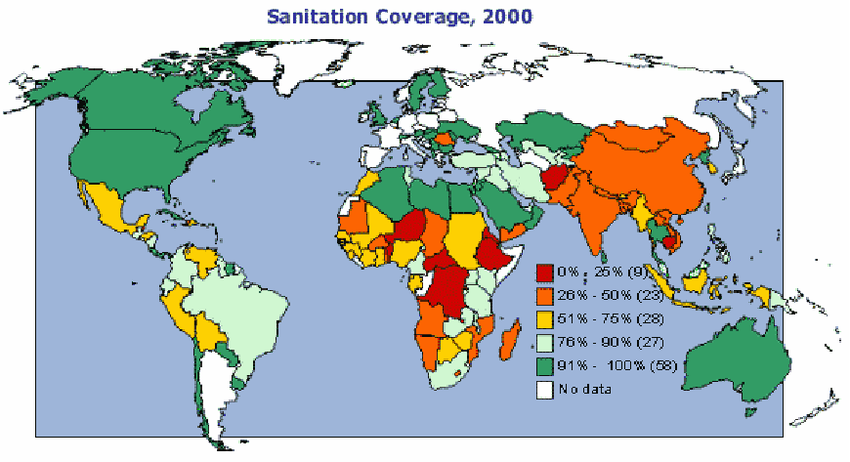 Sanitation coverage